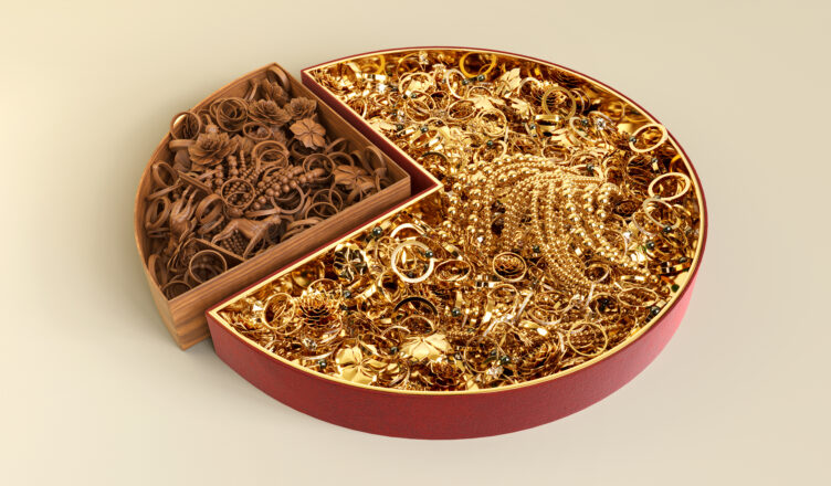 Guldsmycken